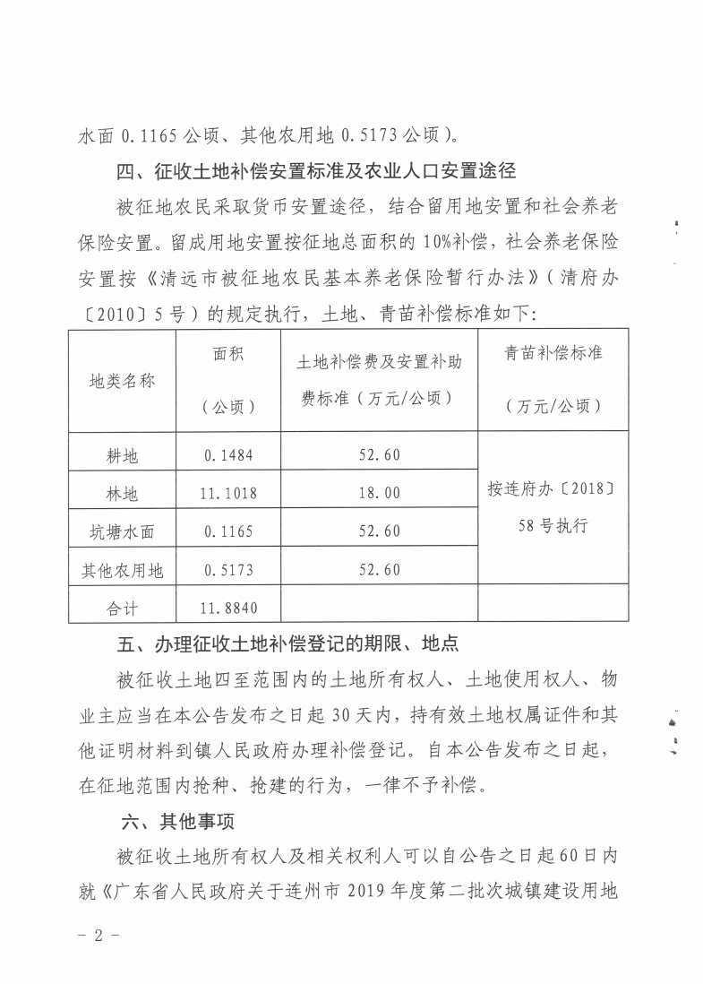 連州市2019年度第二批次城鎮(zhèn)建設用地征收土地公告_Page2_Image1.jpg